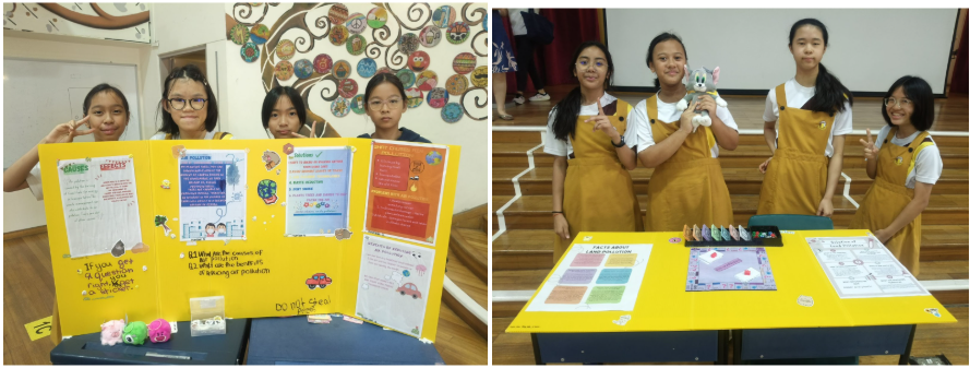 IPW for Primary Six – Environmental Conservation 2